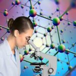 Nanotechnology Fundamentals – Most comperehensive NANOTECH