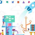 Azure DevOps – CI/CD – For Busy .Net Developers