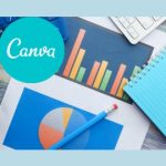 Infographics Design for Free with Canva